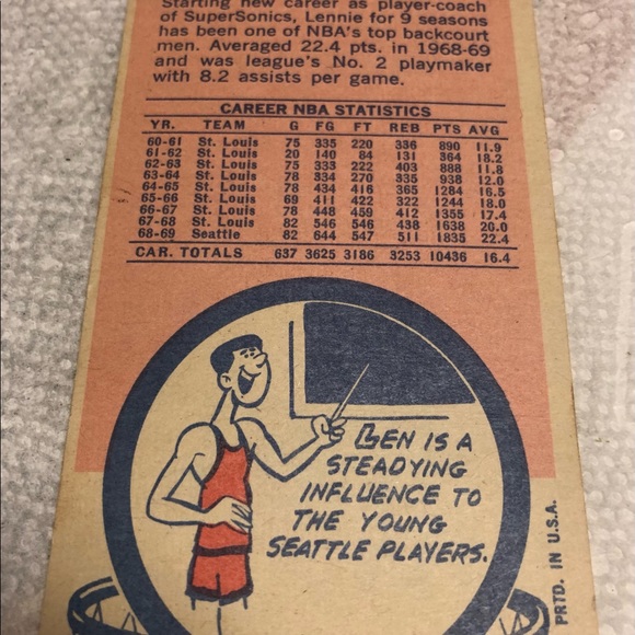 Topps Bob Weiss basketball 🏀 card  number 62 - Picture 2 of 3